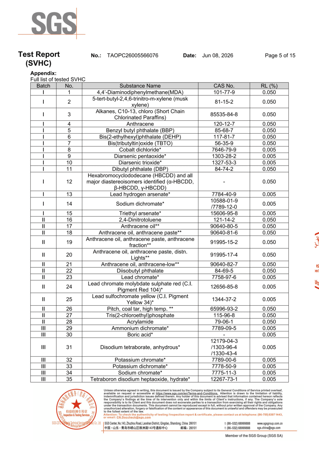 Professional exporter of industrial high temperature masking and sealing consumables