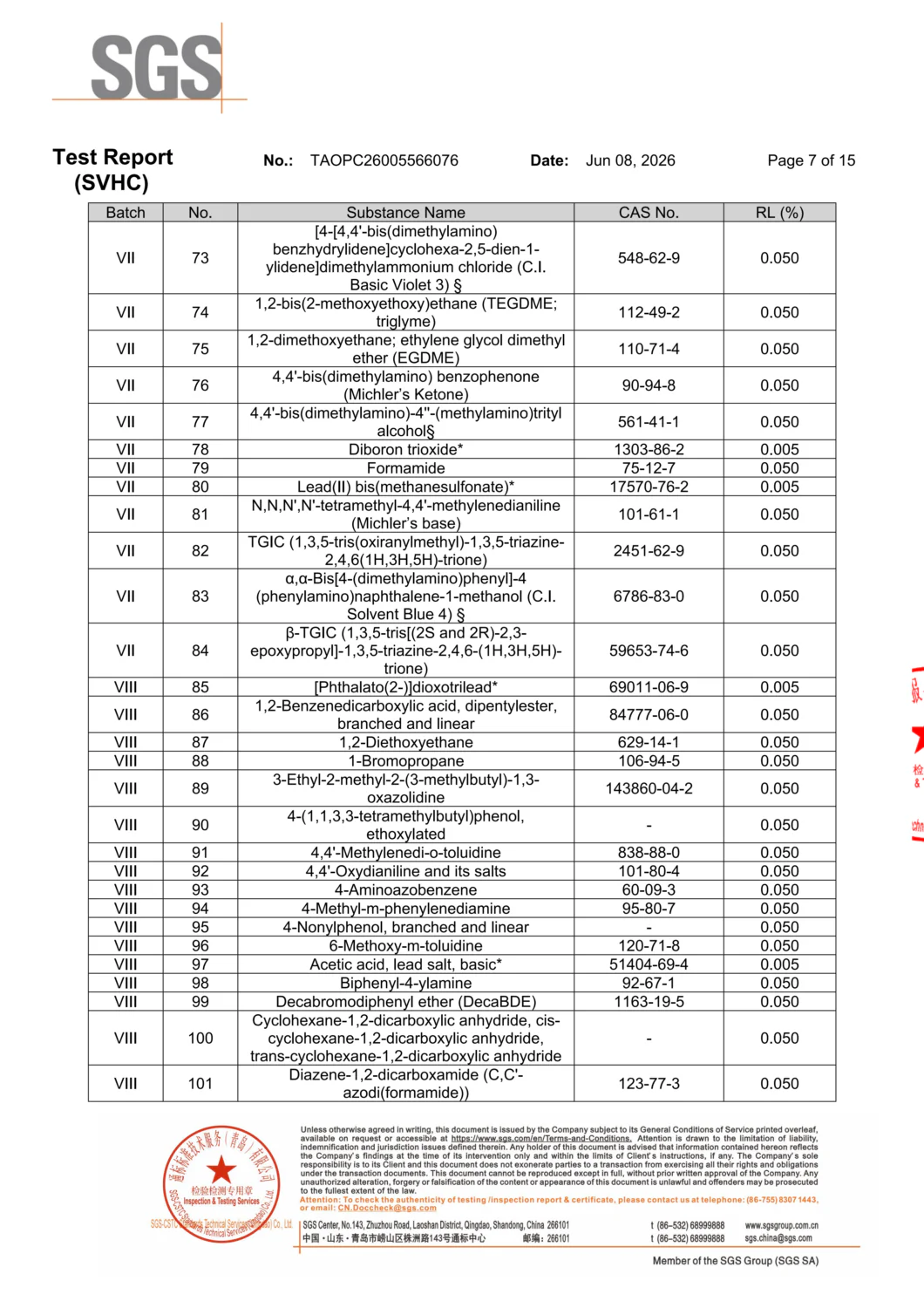 Professional exporter of industrial high temperature masking and sealing consumables