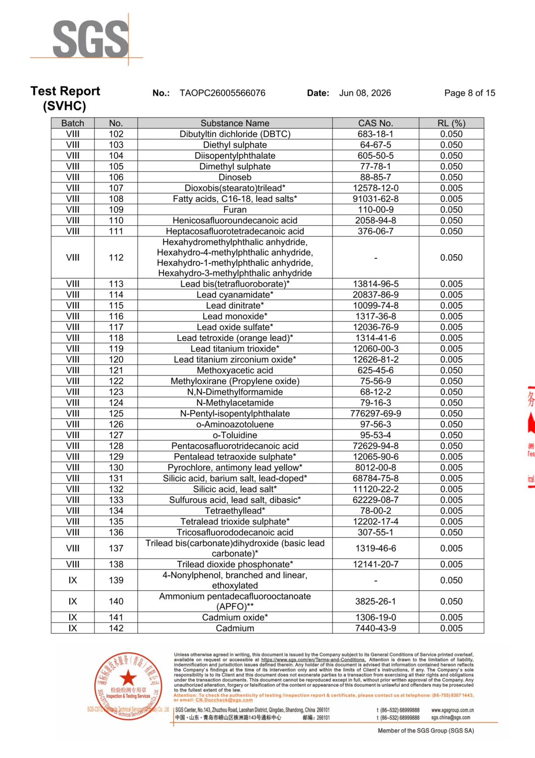 Professional exporter of industrial high temperature masking and sealing consumables