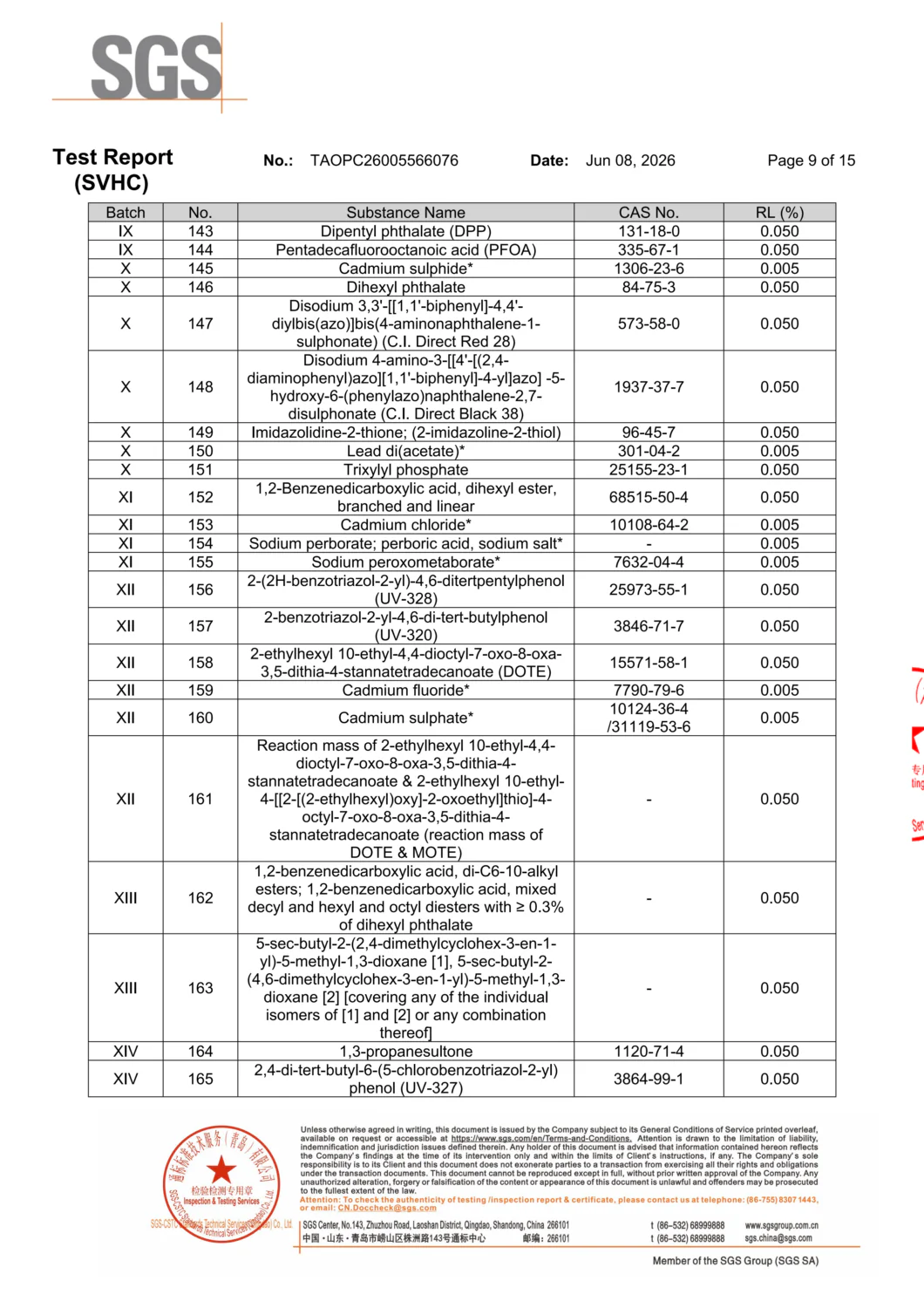Professional exporter of industrial high temperature masking and sealing consumables