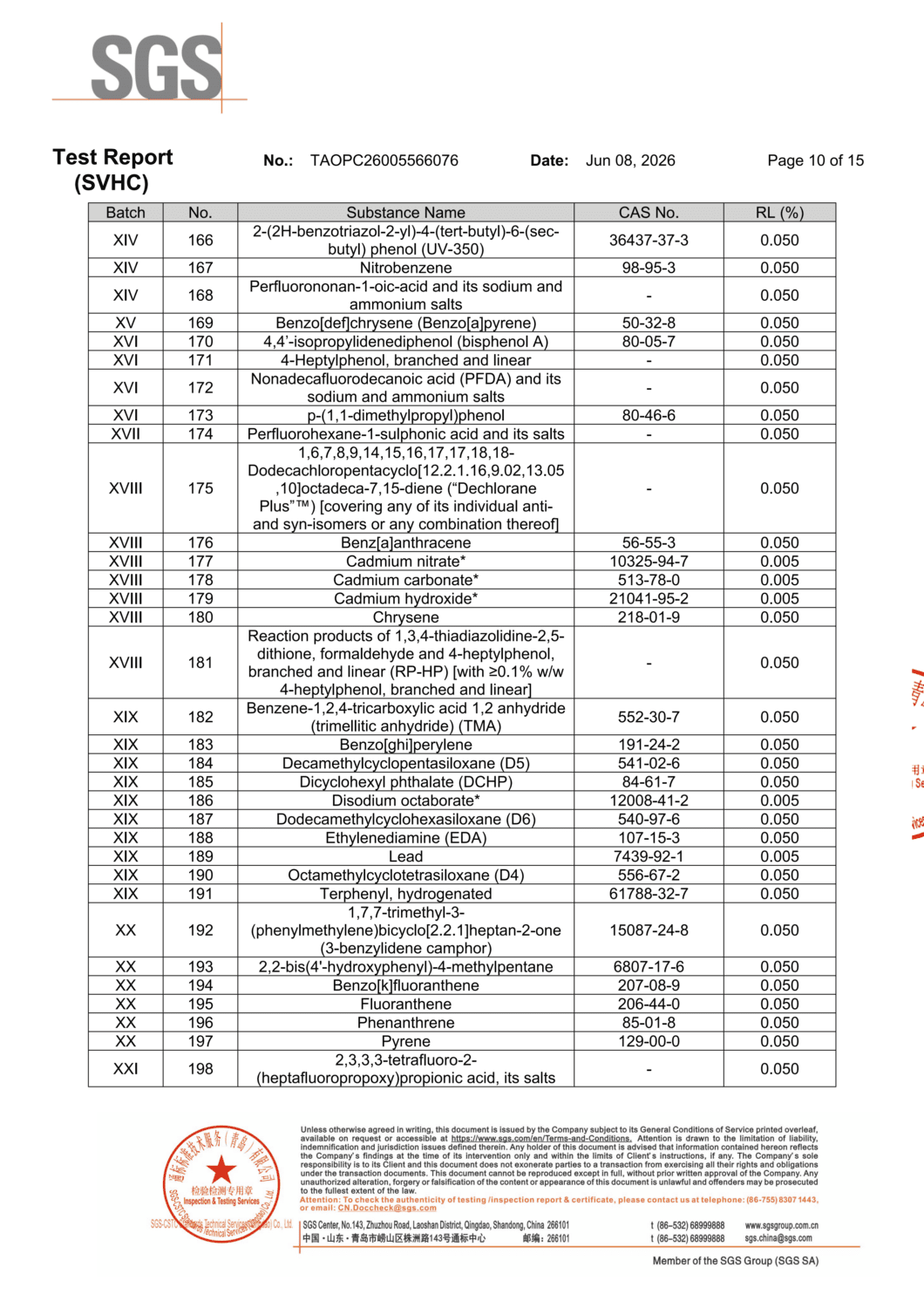 Professional exporter of industrial high temperature masking and sealing consumables