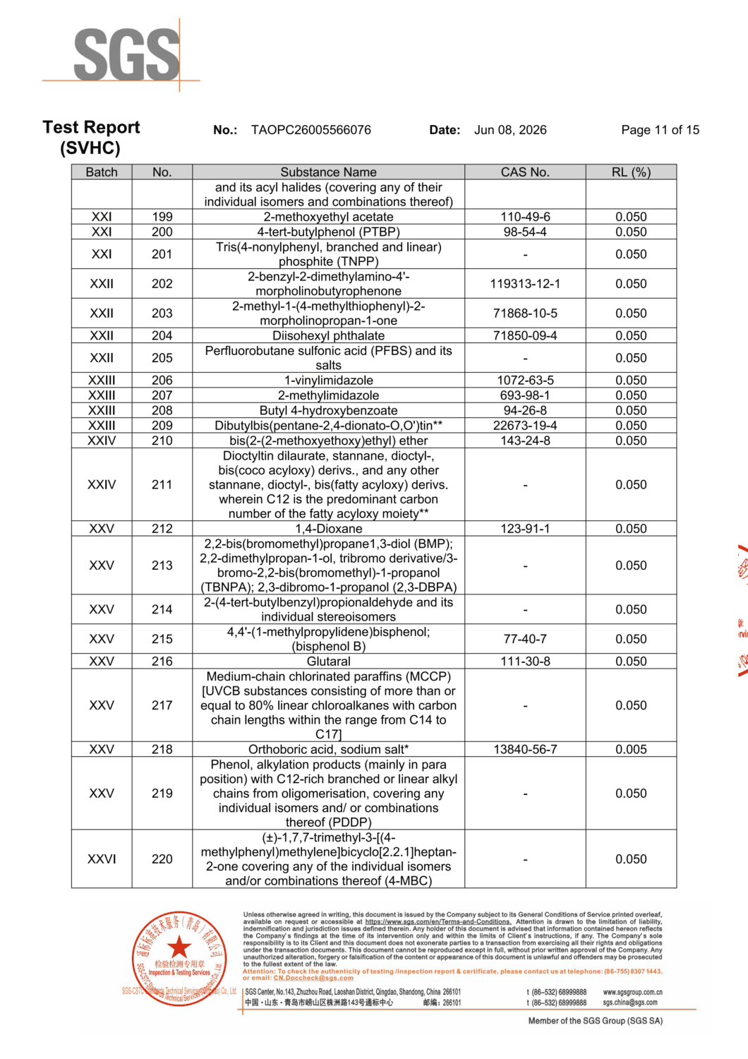 Professional exporter of industrial high temperature masking and sealing consumables