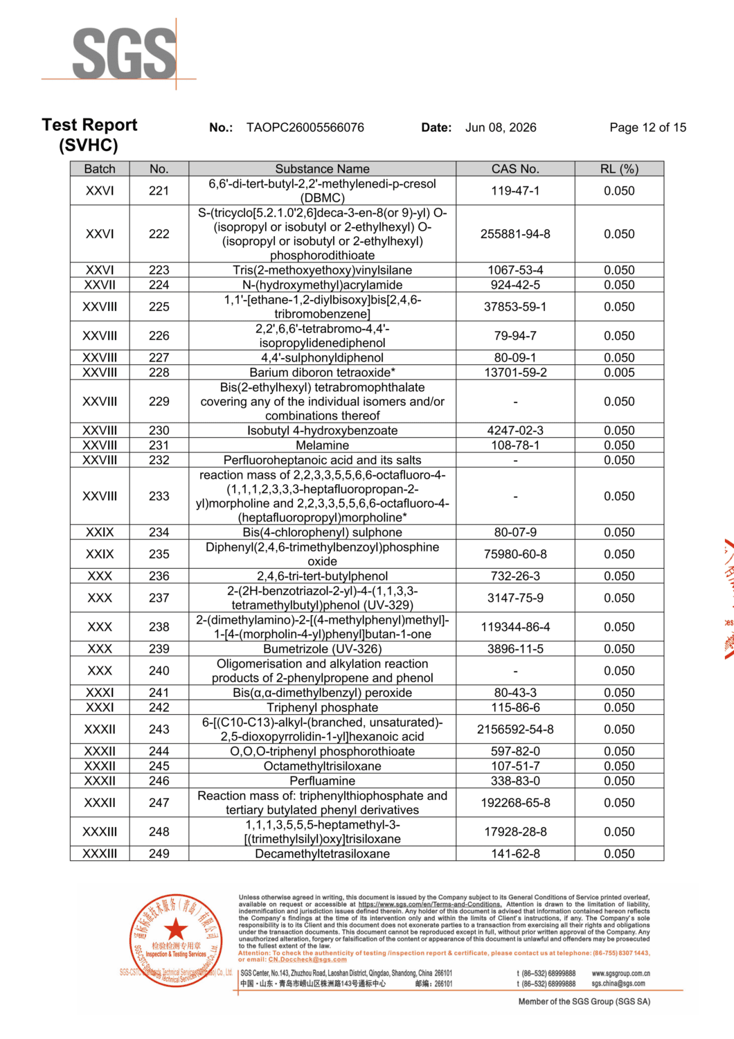 Professional exporter of industrial high temperature masking and sealing consumables