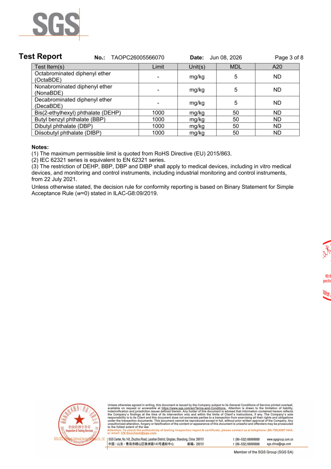 Professional exporter of industrial high temperature masking and sealing consumables